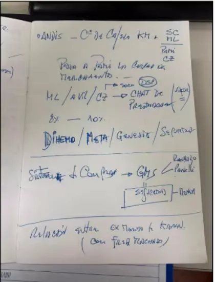 cuaderno de calvete donde aparece karen y su marido